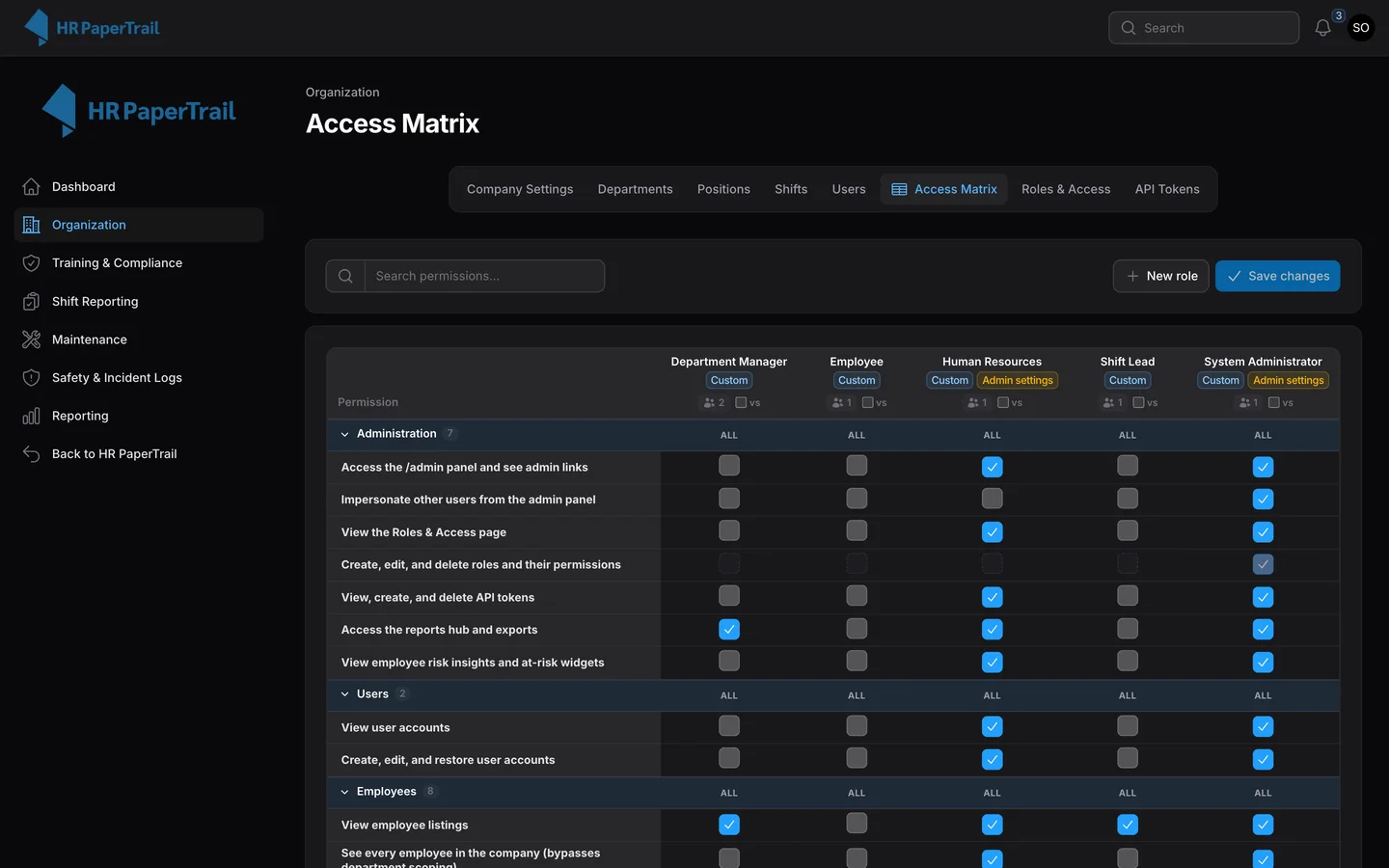 Access matrix of roles and permissions with per-company custom grants for each built-in role (dark mode)