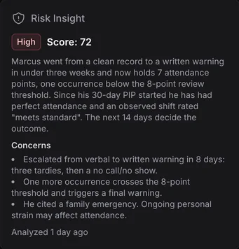 AI risk insight card rating Marcus Bell High risk with a score of 72, a written summary and specific concerns (dark mode)