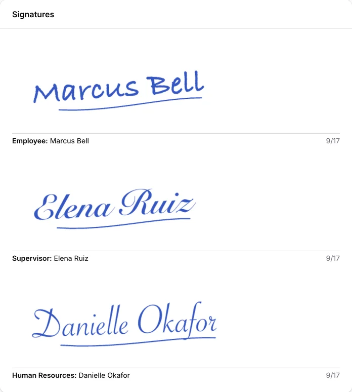 Employee, supervisor and HR signatures captured on a written warning
