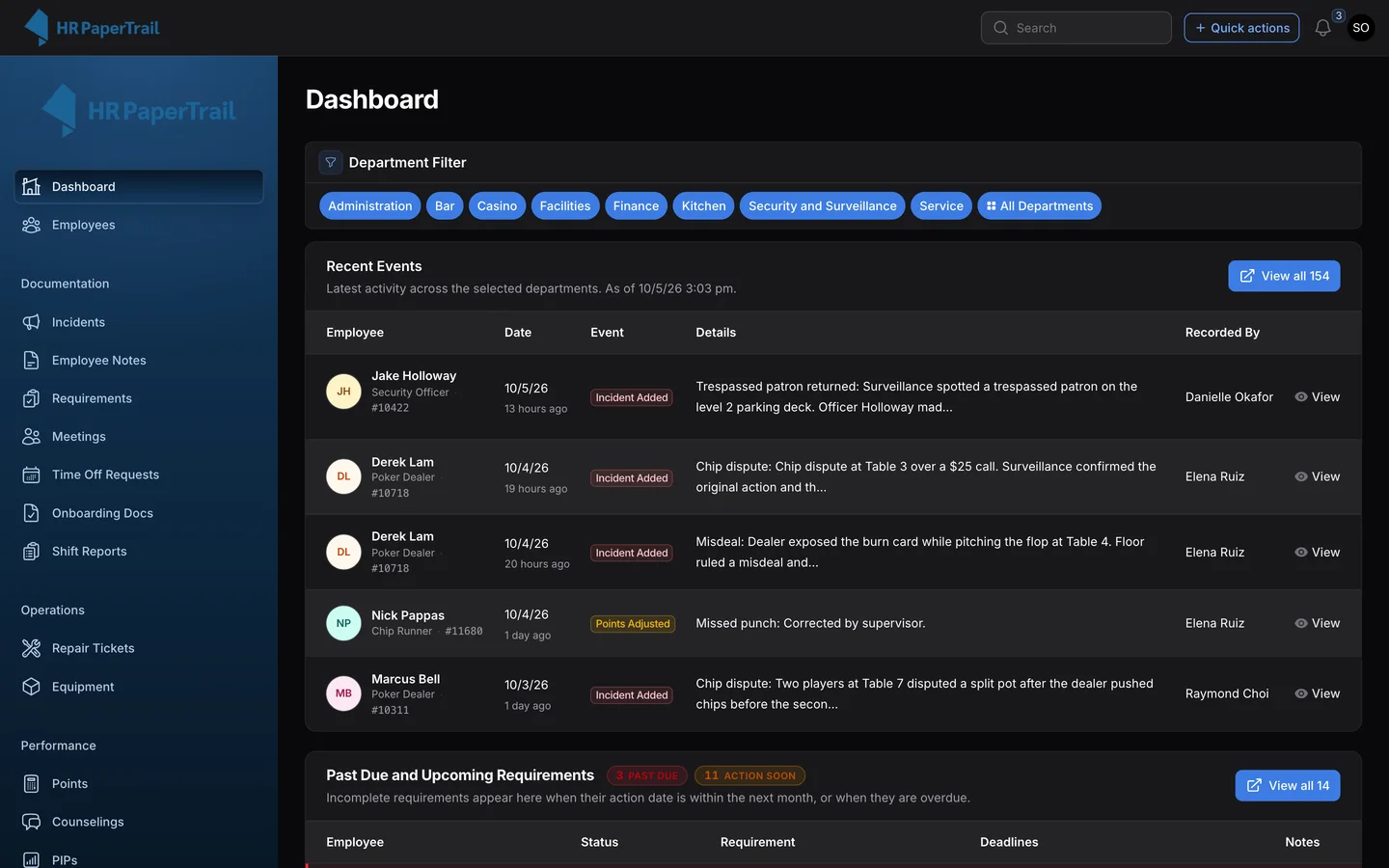 HR PaperTrail dashboard with department filter chips and a live feed of recent incidents, point adjustments and counselings (dark mode)