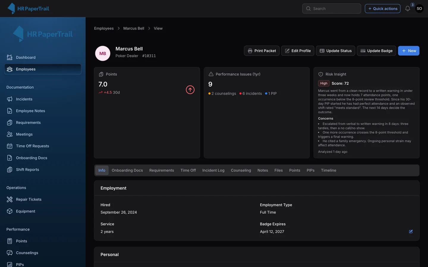 Employee profile for poker dealer Marcus Bell showing 7.0 attendance points, performance issues and a High-risk AI insight with score 72 (dark mode)